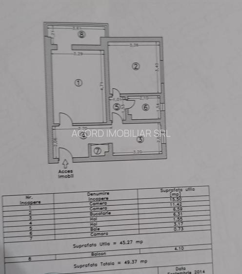 Apartament 2camere circular- zona Sabroso