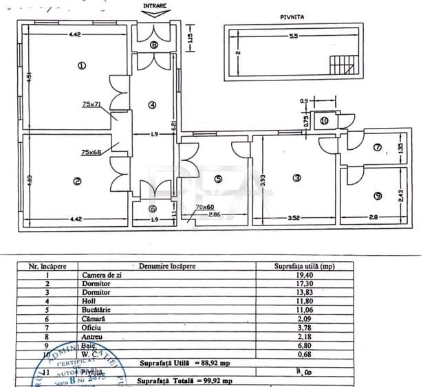3 camere- Centrala proprie-pivnita- 99,92 MP- Parcul Carol/Piata Regina Maria