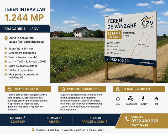 Teren Dezvoltare Imobiliara