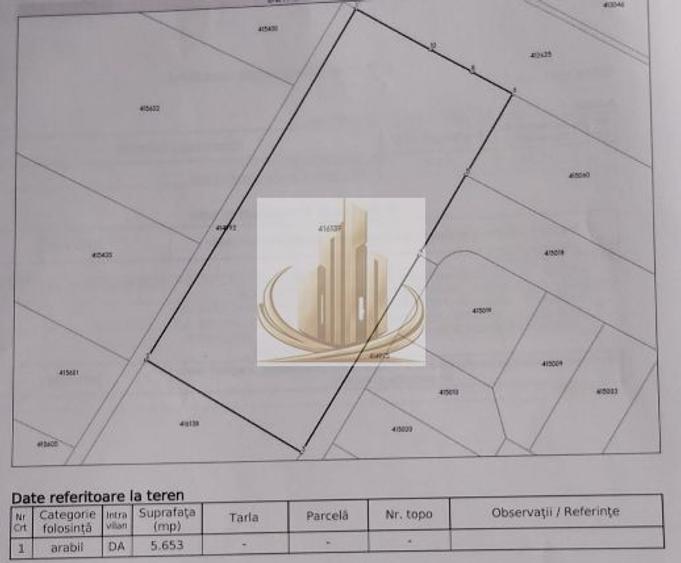 Teren Generos 5.653 mp – Dumbrăvița, Str. Gárdonyi Géza