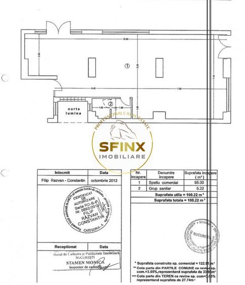 Spatiu 100 mp de inchiriat Sector 3 - 5