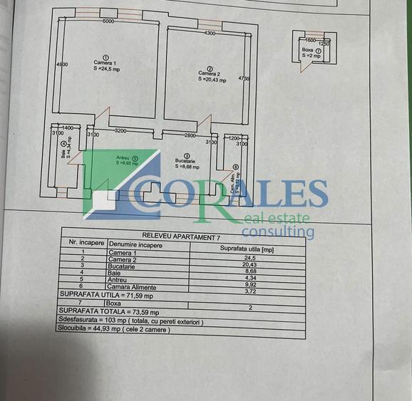 Zona Balcescu | Apartament 2 camere | Model spatios 71.59 utili
