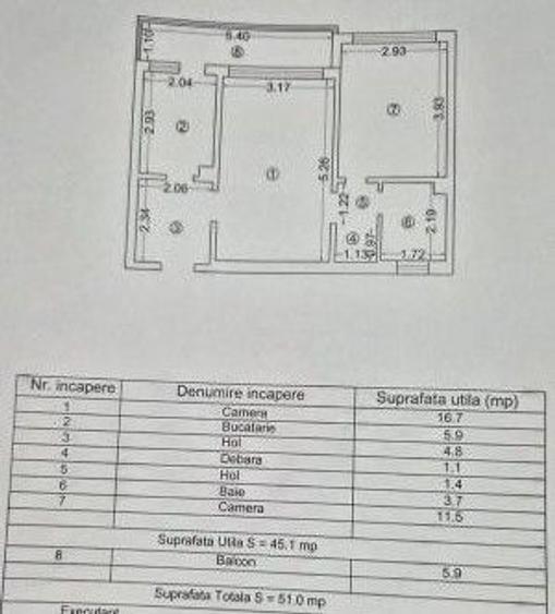 APARTAMENT 2 CAMERE SEMIDECOMANDAT CONFORT 1 ZONA ABATOR