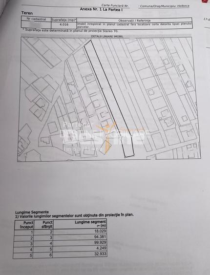TEREN INTRAVILAN 4016 MP, DANCU, COM HOLBOCA, 2 FRONTURI STRADALE, COMISION 0% - 6
