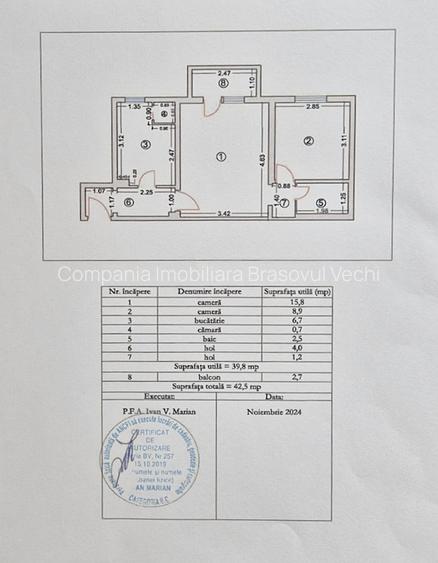 Apartament 2 camere, Astra - Berzei, disponibil imediat. - 2