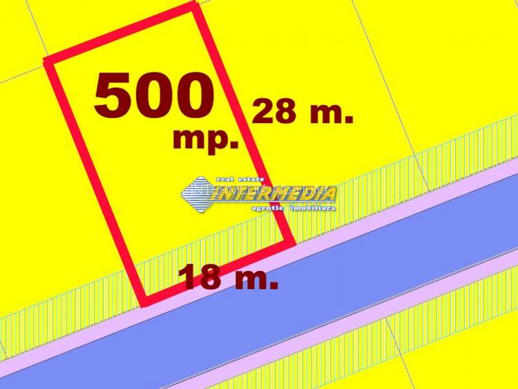 OCAZIE! Teren Intravilan OARDA de 500 mp deschidere 18 m. cu toate utilitatile - 2