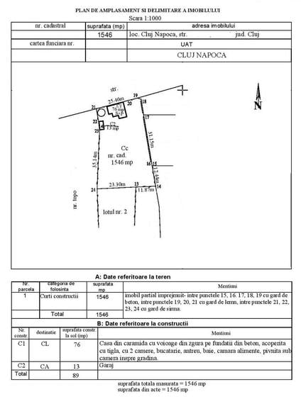 Casa individuala cu teren 1560 mp,  front 26 m, panorama, Grigorescu - 2