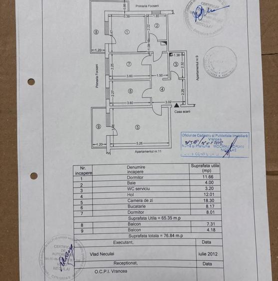 Apartament 3 camere – Bulevardul Independenței etaj 2/3