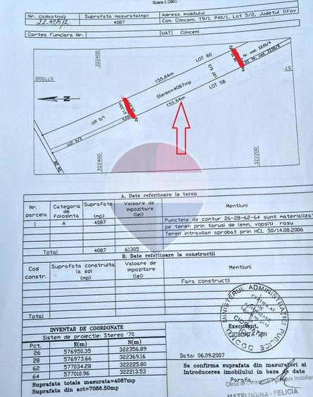Teren intravilan de vânzare 4.087 mp Clinceni Olteni Ilfov