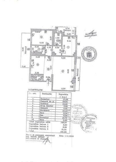 Apartament premium cu 3 camere și terase generoase | Herăstrău – Grand Residence