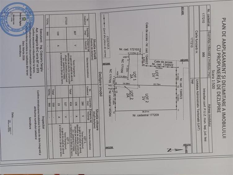 OCAZIE! Str Podisului TEREN 550mp intravilan utilitati aproape lot de casa