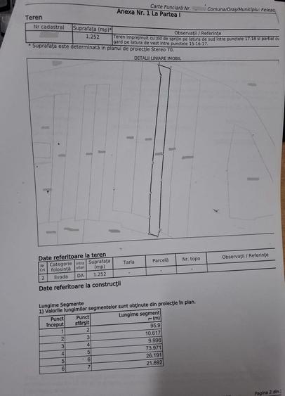 Teren intravilan de 2504 mp, font 21 m, panorama deosebita, Feleac