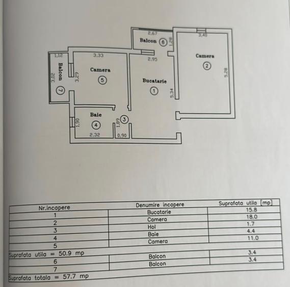 2 Cam--5 Min Iulius Town-Mobilat-Utilat-Centrala-57MP-85.000 Euro! Negociabil !