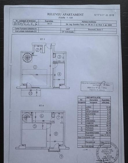 Parcul Carol | 2 camere Duplex | Terasa | Parcare | Centrala | 2 Bai