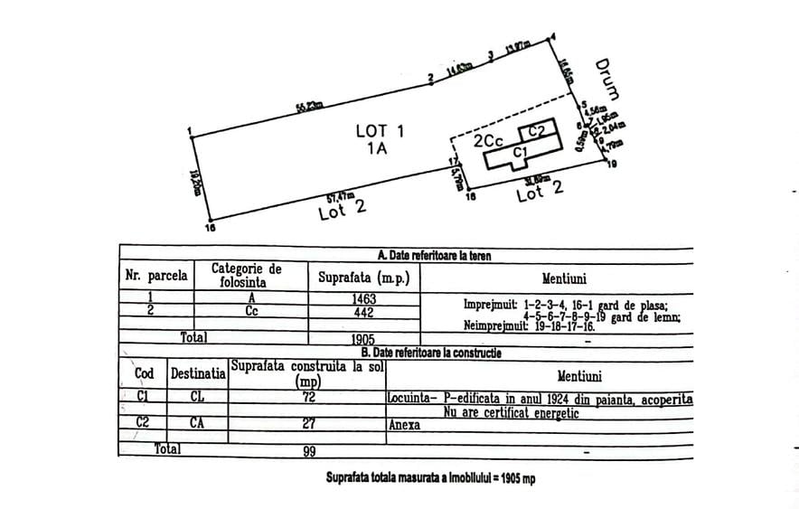 Sat Costi – Proprietate 1.905 mp cu casă, ideală pentru 2-3 locuințe