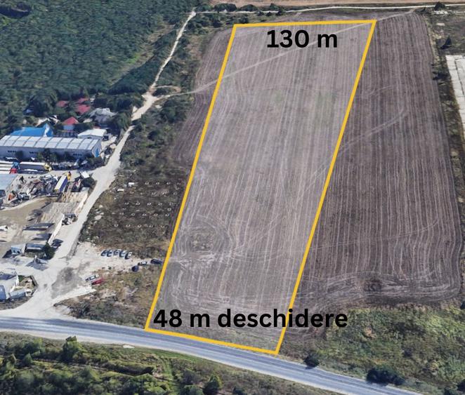 Teren constructii Centura Glina
