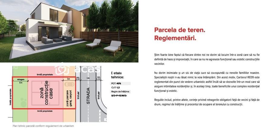 Teren pentru construcție de case, în ARED CITY. - 8