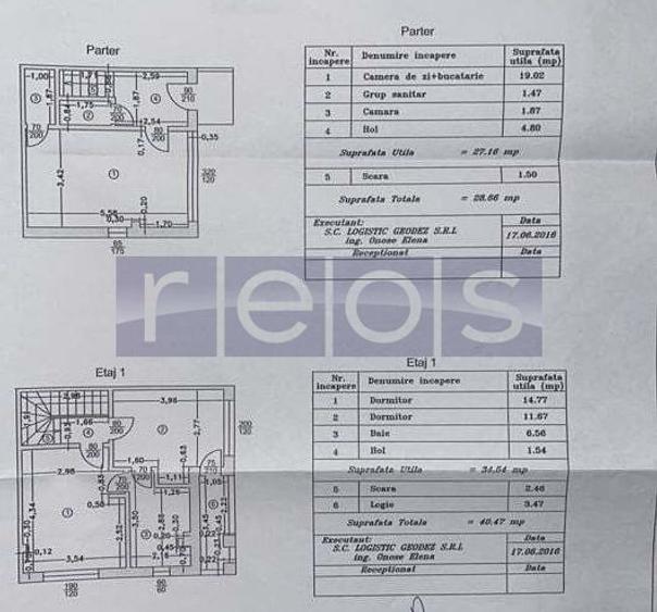 VANZARE VILA 3 CAMERE PRELUNGIREA GHENCEA I CONFORT I RAFINAMENT