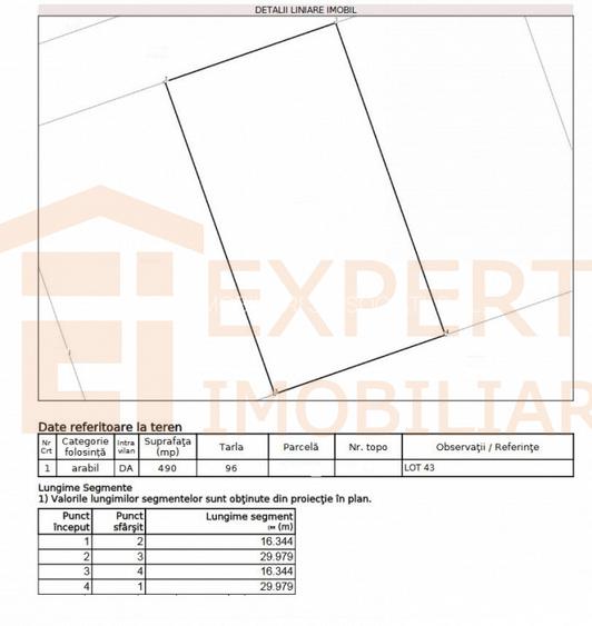 Teren 980 mp, situat in zona Lazu ; COMISION 0% - 2