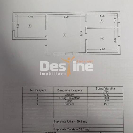 CASĂ NOUĂ ÎN LUMINA – ZONĂ ULTRACENTRALĂ