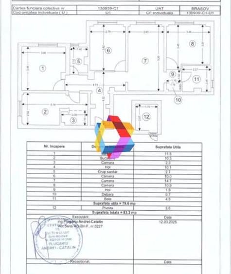 Apartament 4 camere de vânzare - zona Florilor/Craiter - 80 mp - plus-imo.ro
