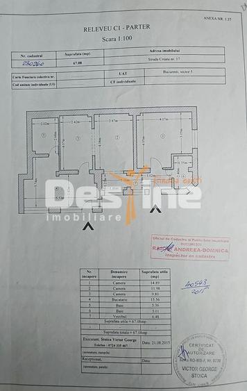 🏡 Casă individuală + garaj