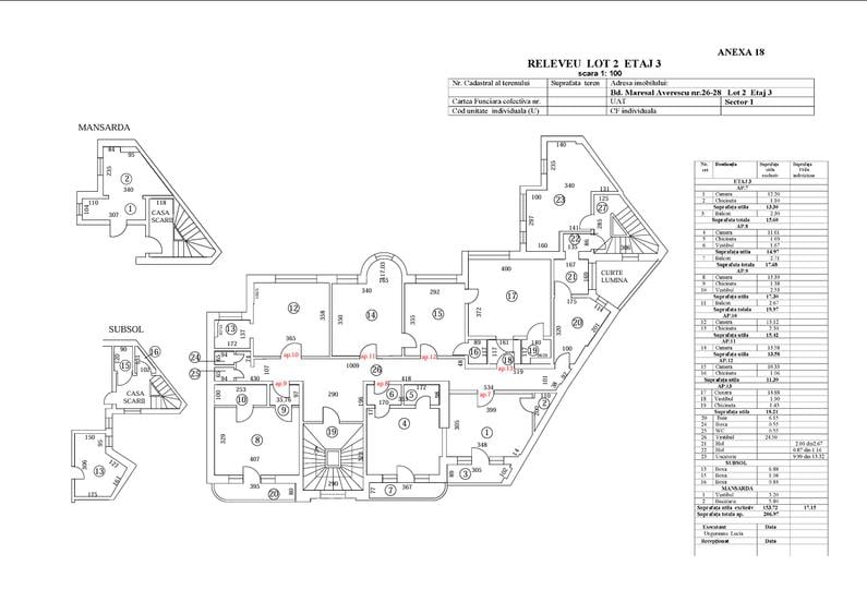 Arcul de Triumf - Apartament premium de vanzare