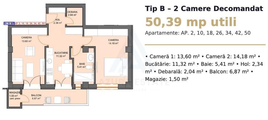 Apartament 50.39 mp utili balcon 8.4mp debara si parcare pe Dna Stanca
