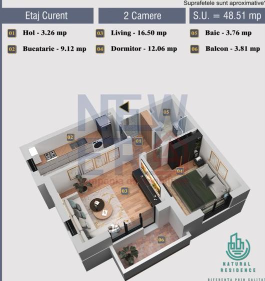 Apartament 2 camere de Vanzare Natural Residence Chiajna, direct dezvoltator