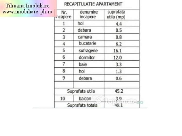 Apartament 2 camere de vanzare : Nord-(Romanitei), etajul 3