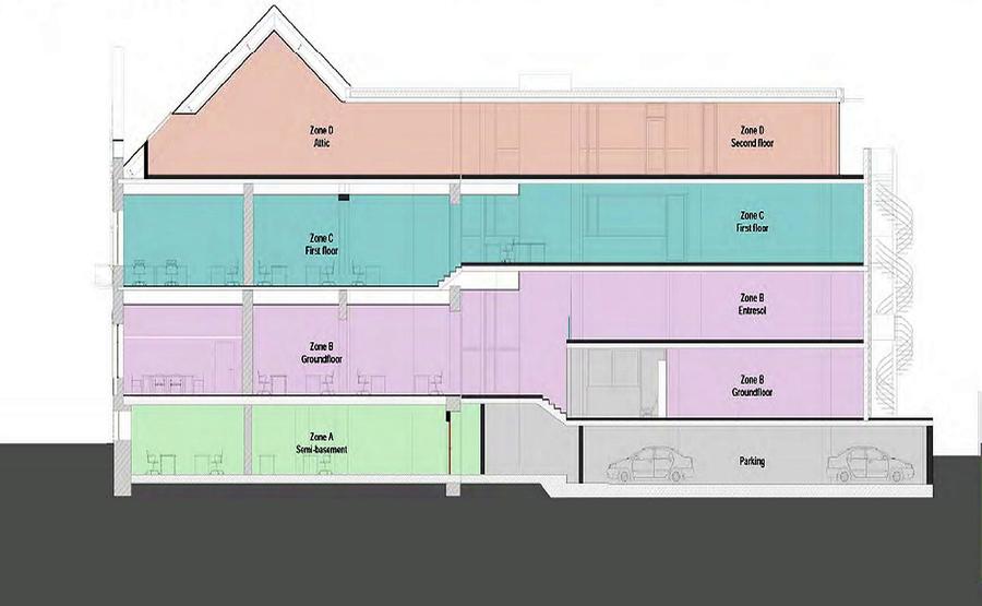 Spatii de birouri de inchiriat in Iosefin Haus - comision 0%