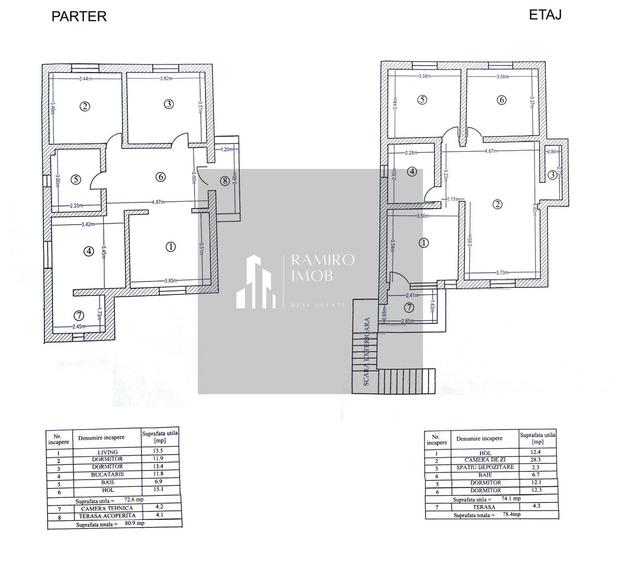 Casa Noua -6 camere - 160mp utili+curte -Soseaua Giurgiului -Magurele