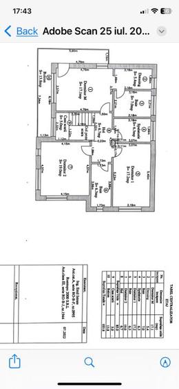 Complex rezidential cu 7 vile langa Laguna Albastra