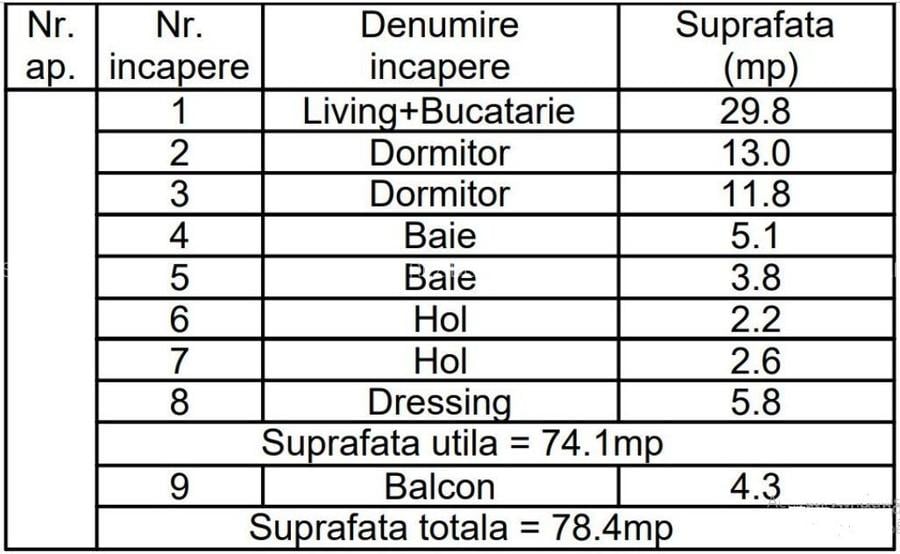 3camdec nou2bai-78mp/mob-util cf foto+parc/centru Popesti-Leordeni