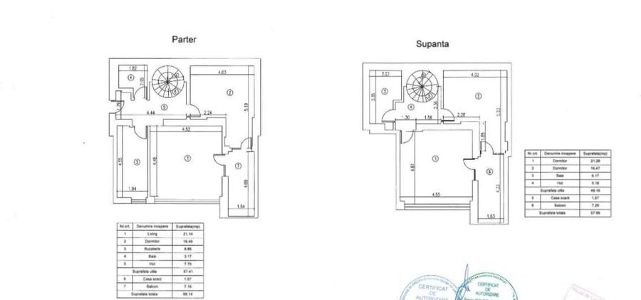 Duplex 4 Camere mobilat *Ready to Move* - Floreasca - 1