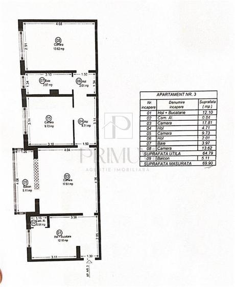 SPITAL JUDETEAN | 3 CAM | BALCON | PARTER | ANVELOPAT | CENTRALA | BOXA ||
