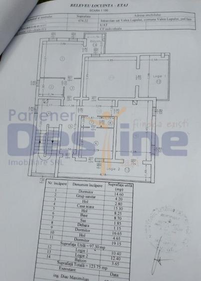 Vila Independenta , D+P+1+M+POD, 474 mp, Valea Lupului