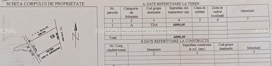 Teren Domnesti - Parcul Logistic Cefin - 2
