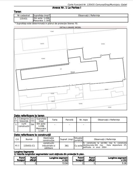 Proprietate exceptionala, Teren intravilan 4893 mp, Galati - 9