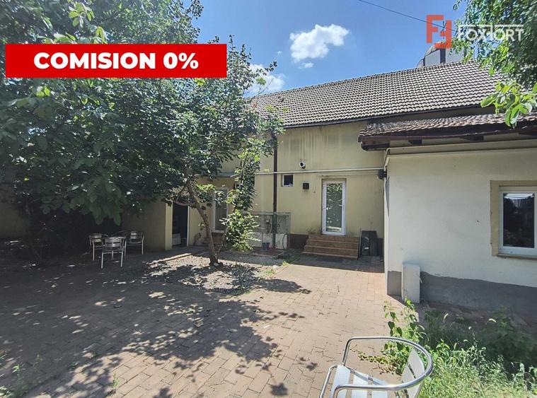 COMISION 0% Afacere de Succes cu Vad Excelent de Vanzare in Timisoara