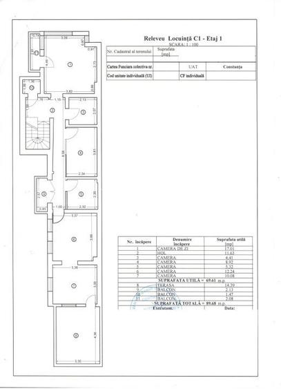 Ultracentral, imobil D+P+1, 200 mp., 12 camere, IDEAL BIROURI