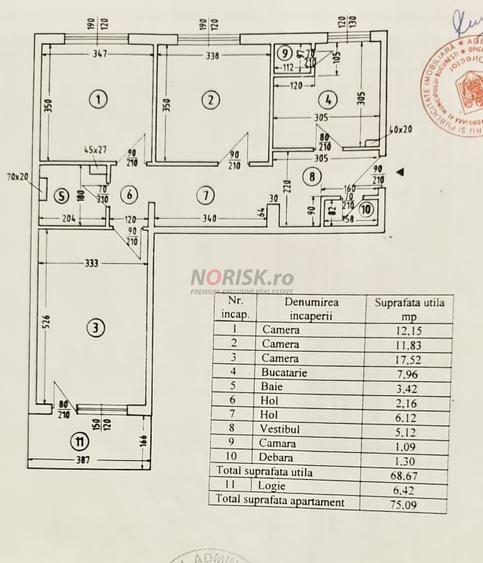 3 CAMERE Premium I 75 MP I TITULESCU I RENOVAT I Design Modern I 0% Comision