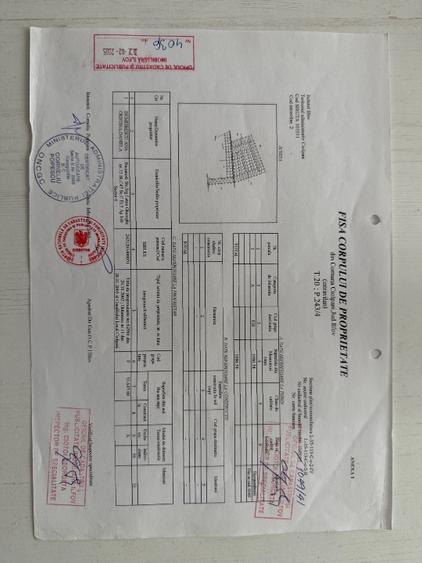 Tva deductibil, ideal achiziția pe firmă.