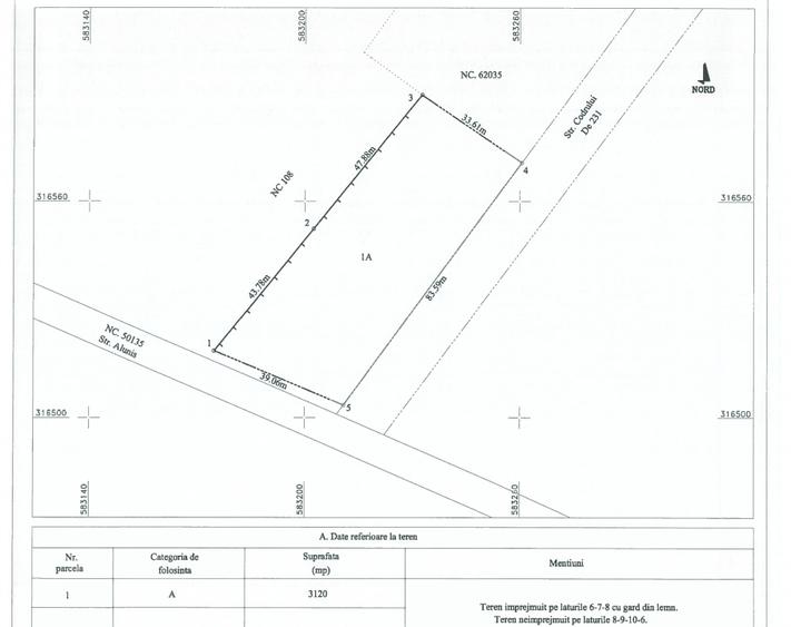 Intravilan 3120mp CU P+2+Mr | AC Spatii Comerciale | Str. Alunis x Codrului