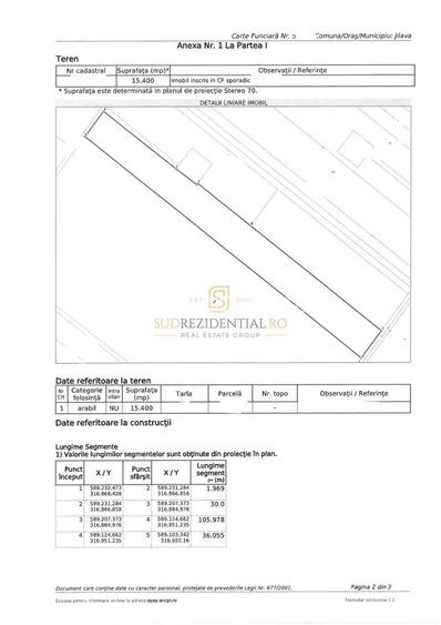 Teren intravilan 15.400 mp | 39 ml deschidere | Sector 4 – Jilava - 1