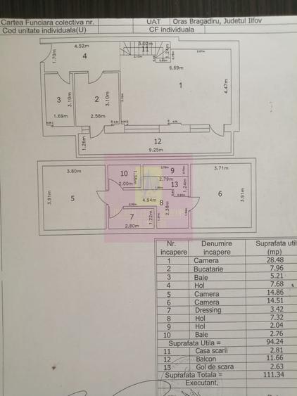 Duplex 3 camere cu scara interioara Bragadiru - Smardan-Libertatii.
