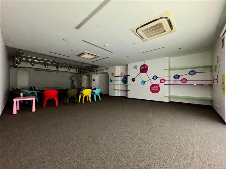 Spatiu comercial de vanzare | IANCU NICOLAE