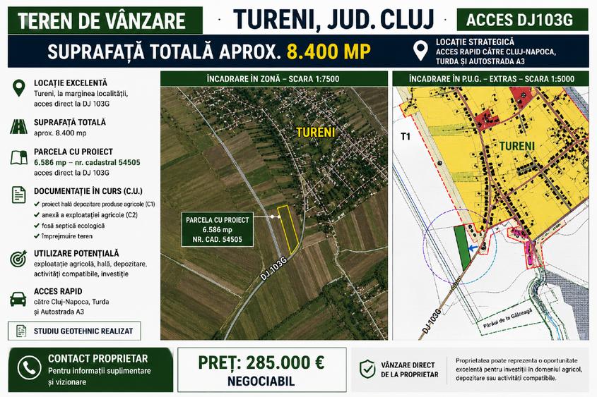 Teren Tureni 8.400 mp – acces DJ103G – proiect hală – proprietar