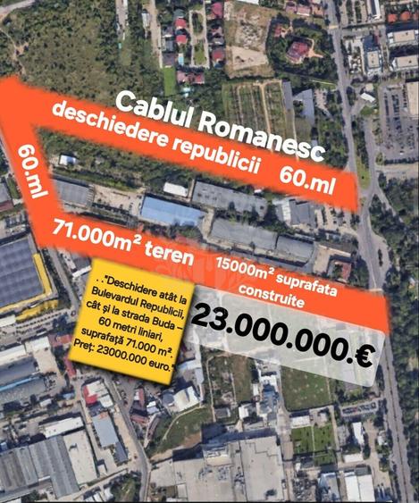 SPATIU INDUSTRIAL//TEREN 71.000 MP// ZONA DE NORD