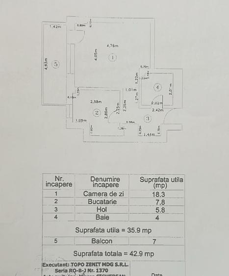 Parcul Carol - Soseaua Viilor